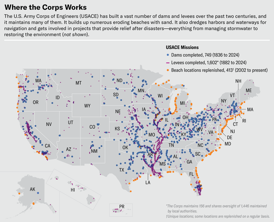 Map shows cumulative projects by the USACE Army Corps, broken up into dams, levees and beach nourishment projects.