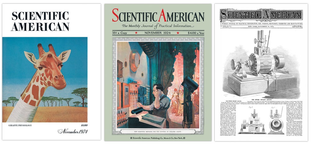 Tres portadas de Scientific American de 1974, 1924 y 1874