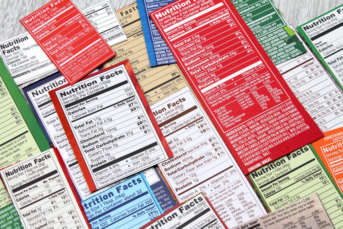 How the Nutrition Facts Label Has Changed Food in the U.S. | Scientific ...