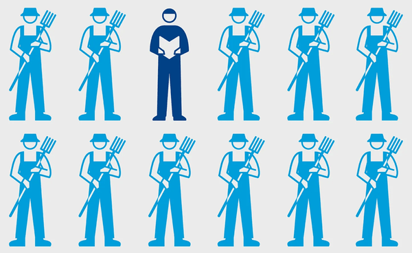 Isotype-inspired figures: one of a farmer and one of a librarian (to be assembled into a lineup of 11 of the farmer icons repeated, and one librarian.)