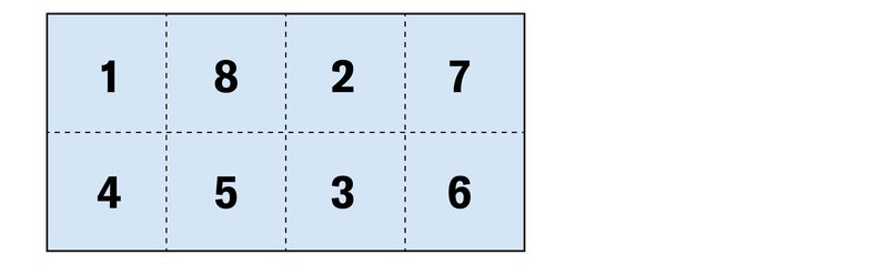 A graphic depicts a sheet of paper divided into eight square sections by dotted lines. From left to right, the top row reads 1, 8, 2, 7. The bottom row reads 4, 5, 3, 6.