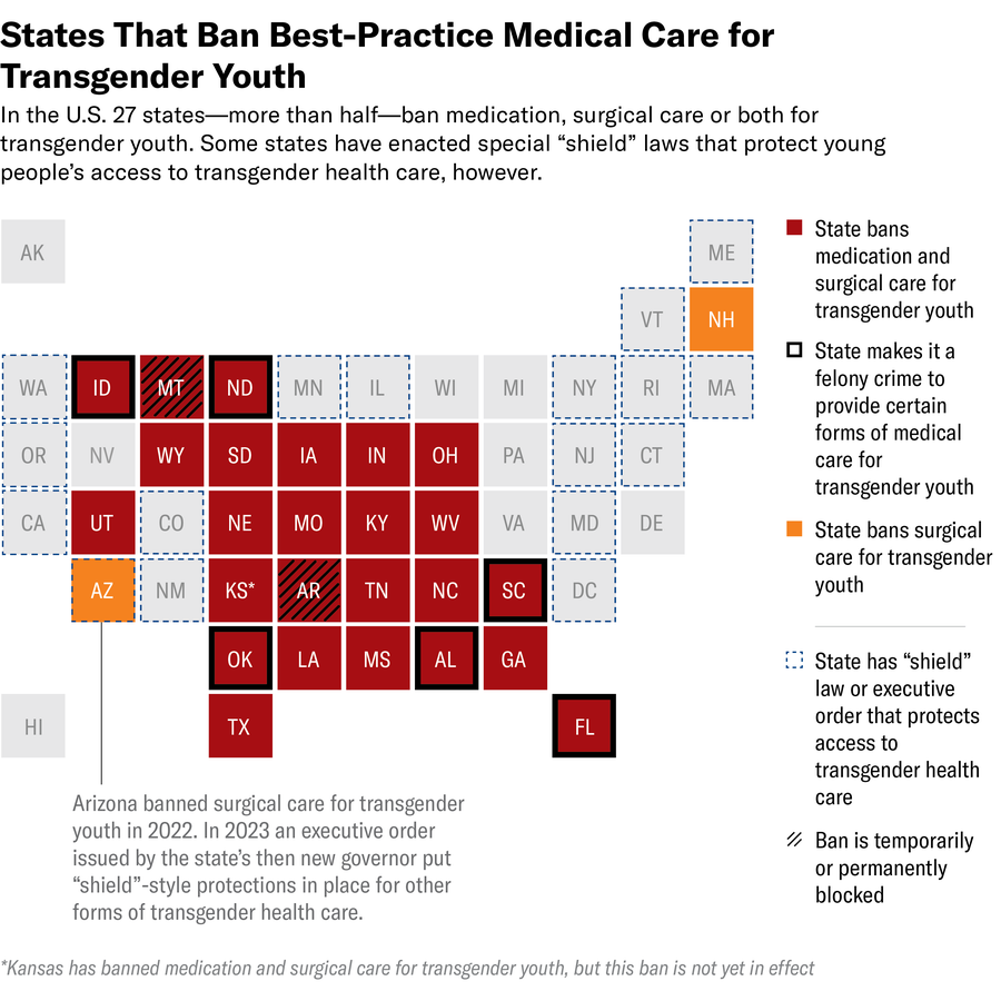 Map shows which states have banned youth access to transgender care and which have enacted shield laws to protect care access.
