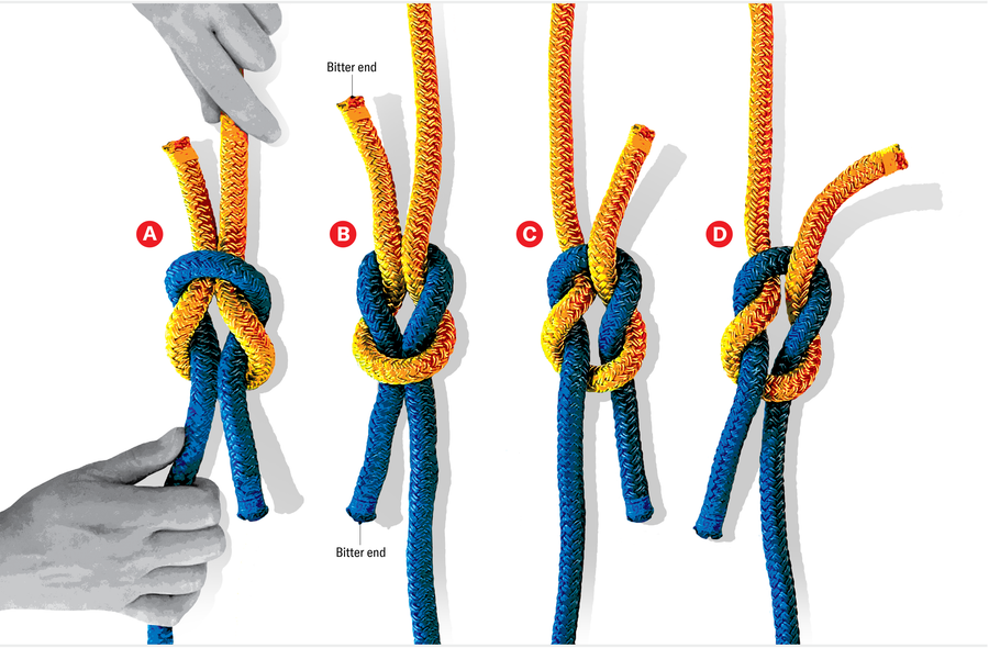 Four simple knots tied with two lengths of string each are shown, with hands pulling at the two longer ends of one of the knots.