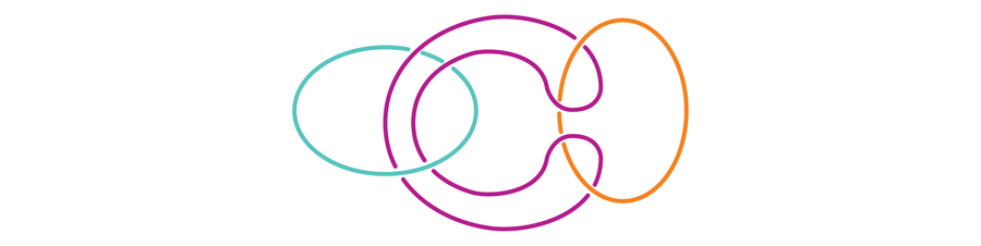 Graphic shows three circular rings linked together.