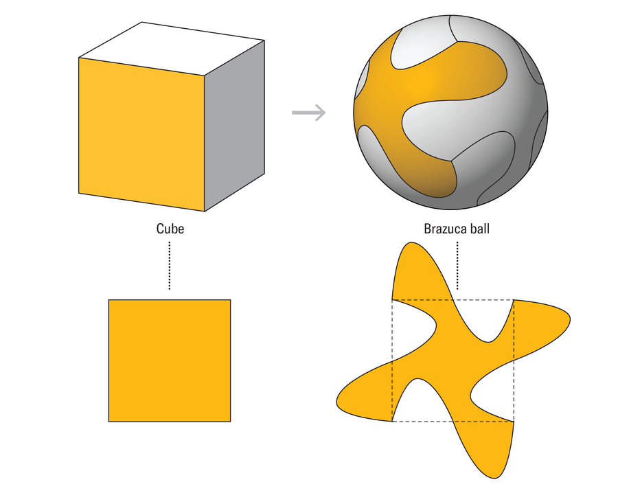 Graphic shows how the 2014 World Cup Brazuca ball is derived from a cube.
