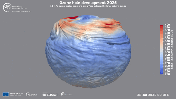 Renderização em 3D da evolução do orifício de ozônio em 2025, a partir de 28 de julho de 2025 e terminando em 13 de setembro de 2025