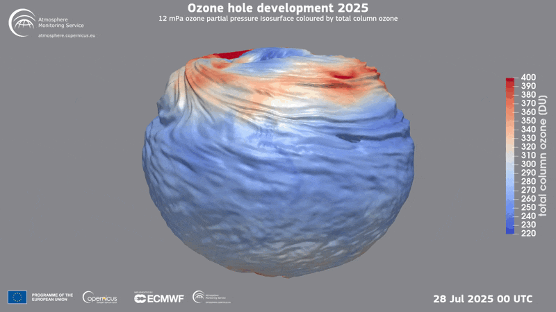 Three-dimensional rendering of the ozone hole evolution in 2025, beginning on July 28, 2025, and ending on September 13, 2025