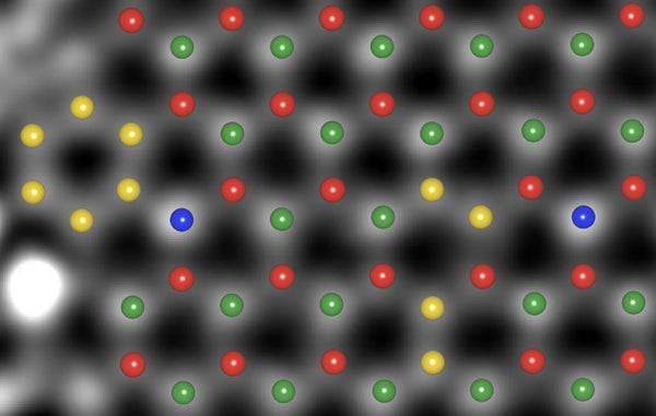 Single-layer crystal of boron nitride (red and green atoms, respectively) containing carbon (yellow) and oxygen (blue) atoms as impurities, as seen by scanning transmission electron microscopy.