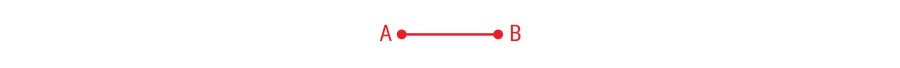 Diagram shows a line segment from point A to point B.