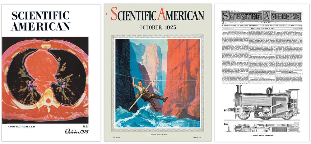 Tres cubiertas de Scientific American de octubre de 1975, 1925 y 1875