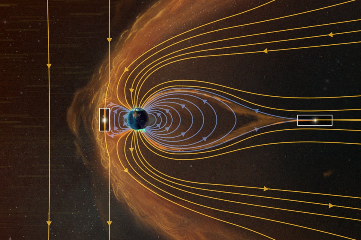 Illustration of Earth with magnetosphere lines drawn to represent conditions during a solar storm. A coronal mass ejection compresses Earth's magnetosphere. The illustration is rendered in glowing orange, with green auroras visible on the dark side of Earth's poles.