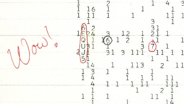 Printout of a narrowband radio signal detected on August 15, 1977, by Ohio State University's Big Ear radio telescope. Astronomer Jerry R. Ehman circled an anomaly in the signal and added a note next to it, "Wow!"