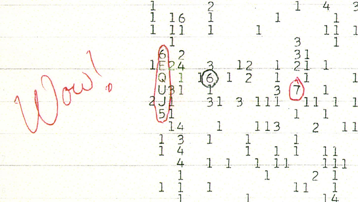 	Printout of a narrowband radio signal detected on August 15, 1977, by Ohio State University's Big Ear radio telescope. Astronomer Jerry R. Ehman circled an anomaly in the signal and added a note next to it, 