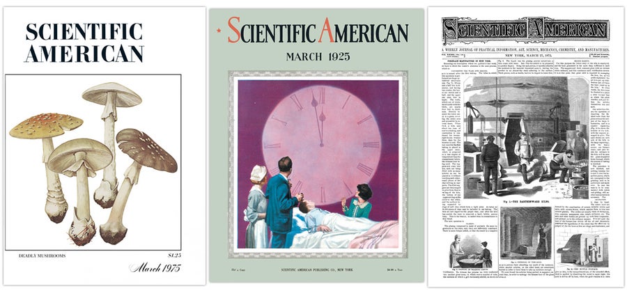 Sampul Scientific American dari Maret 1975, 1925 dan 1875.