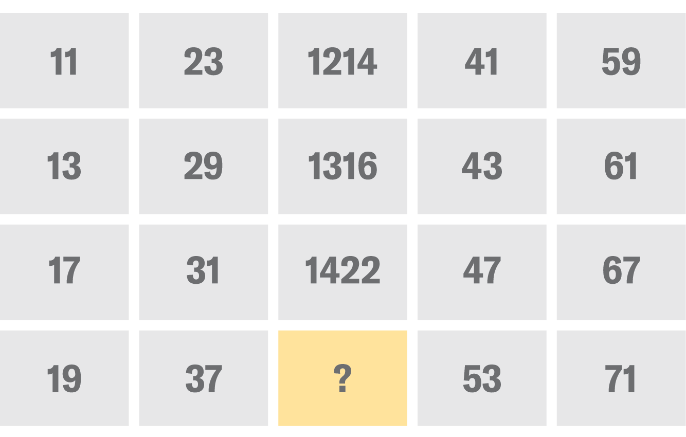 A grid shows the following numbers and characters in four rows: first row: 11, 23, 1214, 41, 59; second row: 13, 29, 1316, 43, 61; third row: 17, 31, 1422, 47, 67; fourth row: 19, 37, ?, 53, 71.
