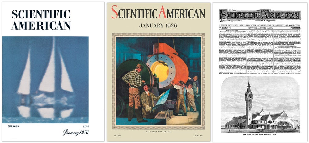 Tres portadas de Scientific American de enero de 1976, 1926 y 1876.
