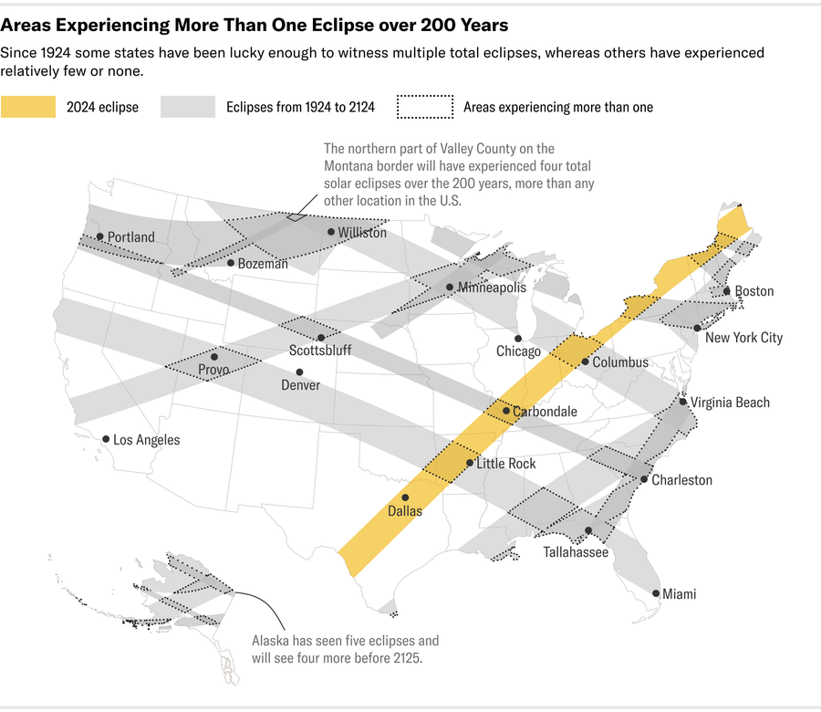 Map shows areas experiencing more than one eclipse over 200 years.