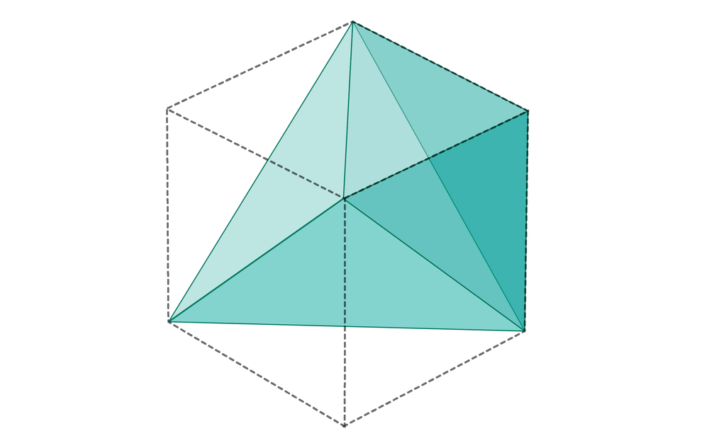 El gráfico muestra la misma forma con seis lados triangulares superpuestos con líneas punteadas que forman un cubo para ilustrar que la forma ocupa la mitad del volumen del cubo.
