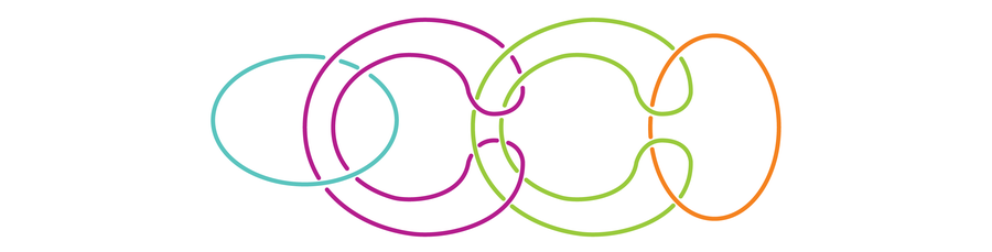 Graphic shows a similar configuration of rings as in the previous graphic but with an additional bent ring in the middle, linked to the others in the same way.