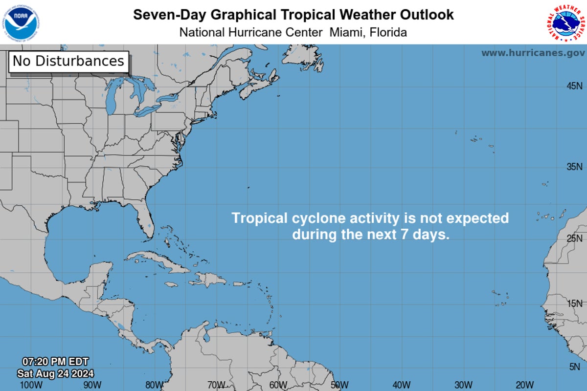 Atlantic Hurricane Lull Puzzles Scientists Scientific American