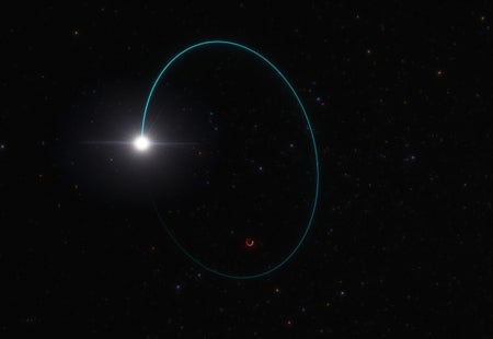 黑洞在欧洲空间局Gaia任务数据中被发现, 因为它对伴星运行它施加奇异的'编织'运动