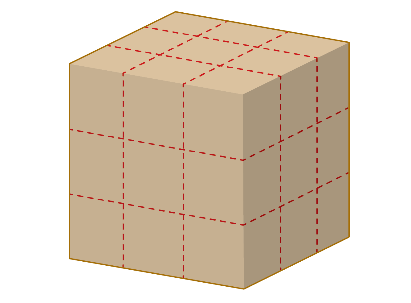 Graphic shows a cube with dotted lines indicating six cuts dividing it into 27 cubes.