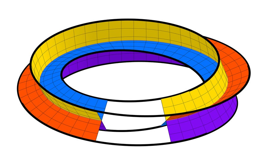 A cruciform stripe looped with openings, with each of the four transverse edges differently colored.