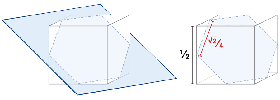 Math Puzzle Slice The Cube And Doughnut Scientific American Math Puzzle Slice The Cube And Doughnut Scientific American