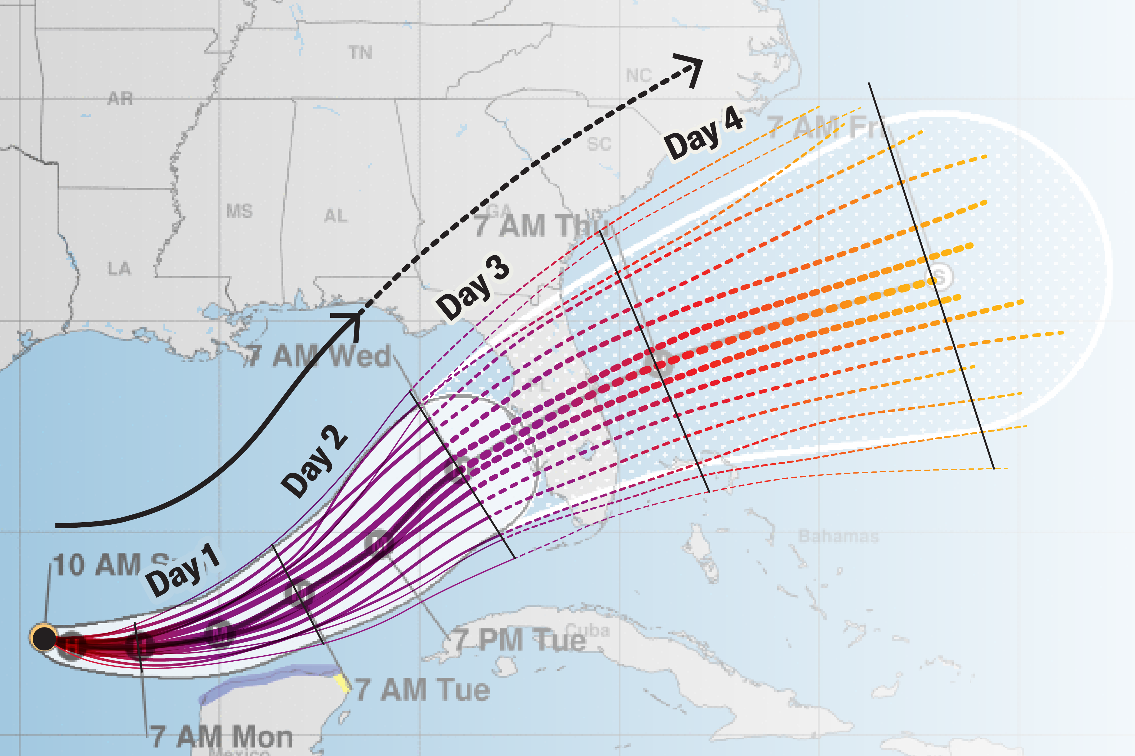 Graphic shows a National Hurricane Center map of Hurricane Milton overlaid with fifteen colorized lines highlighting possible storm paths, with line thickness indicating relative likelihood of the different paths.