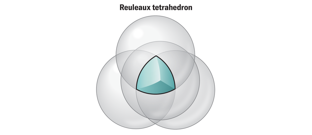 El diagrama muestra cuatro esferas transparentes que se intersecan con el tetraedro de Reuleaux resultante resaltado en el medio.