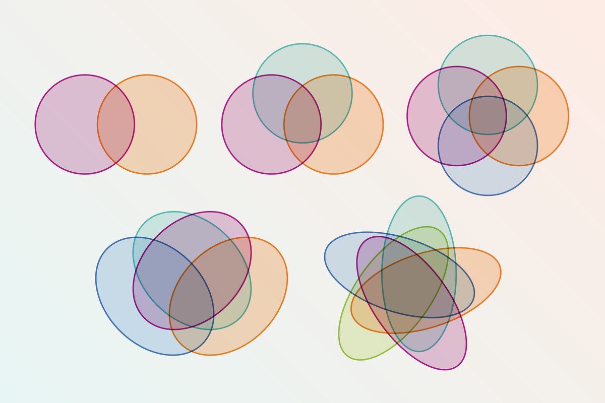 Venn Diagrams' History and Popularity Outside of Math Explained