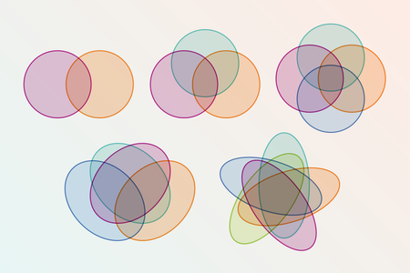 Series of colorful Venn diagrams made of various numbers of circles or ovals