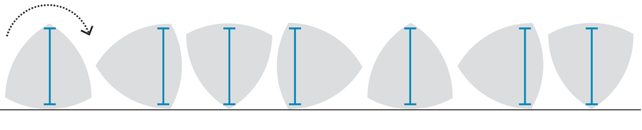 Graphic shows a Reuleaux triangle rolling along a flat surface with lines demonstrating its constant width in various orientations.