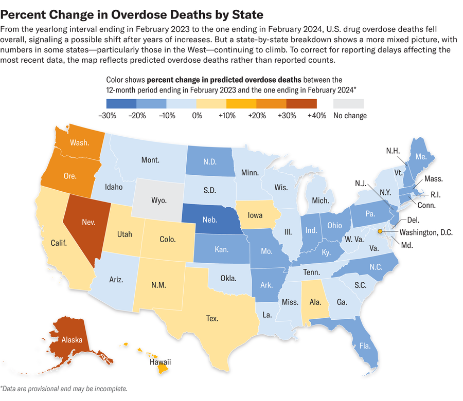 The color-coded U.S. map shows the percentage change in each state's provisional projected overdose deaths from the 12 months ending at the end of February 2023 to the 12 months ending at the end of February 2024.