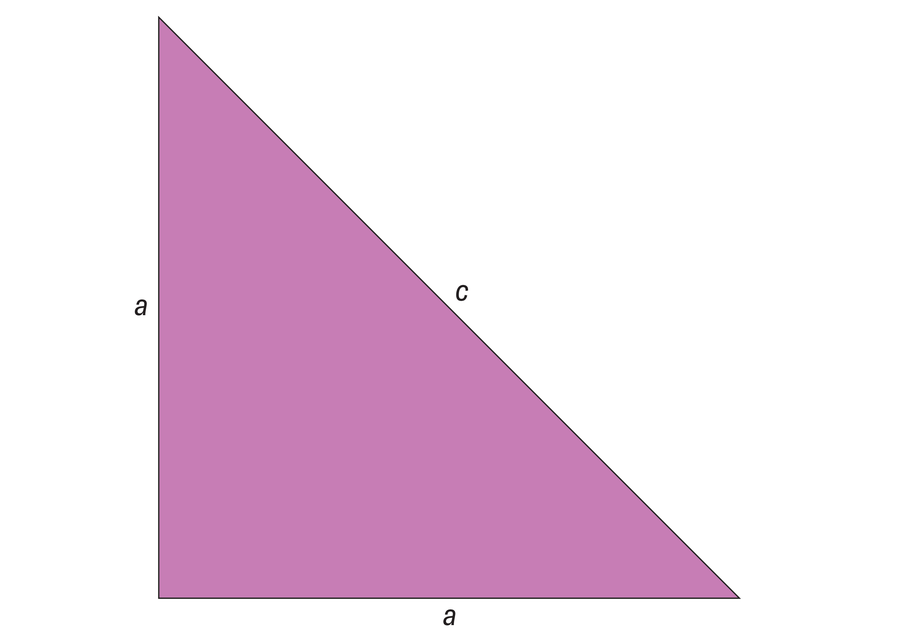 An isosceles right triangle labelled with “a” along its equal-length sides and “c” along its hypotenuse