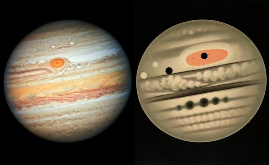 Jupiter as seen by Hubble Space Telescope on June 27, 2019 (left). An illustration by Étienne Léopold Trouvelot of Jupiter as observed on November 1, 1880 (right)