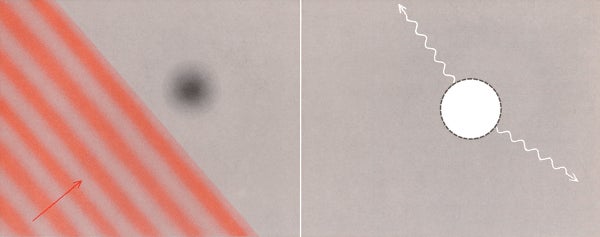 Um pósitron se propaga como uma onda em direção a um elétron na maior parte de um cristal (esquerda). Quando as duas partículas se aniquilam, os raios gama resultantes se afastam o momento do elétron em um ângulo diferente de 180 graus (à direita).