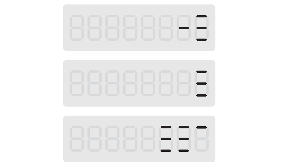 Graphic shows three versions of a digital calculator screen. The first screen displays the middle horizontal line of the second-to-last digit and all three horizontal lines of the last digit. The second screen displays only the three horizontal lines of the last digit. The third screen displays all three horizontal lines of the third-to-last and second-to-last digits and the top horizontal line of the last digit.