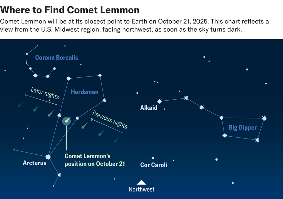 Star chart highlights the position of Comet Lemmon on October 21, 2025, viewed from the U.S. Midwest region, facing northwest, as soon as the sky turns dark.