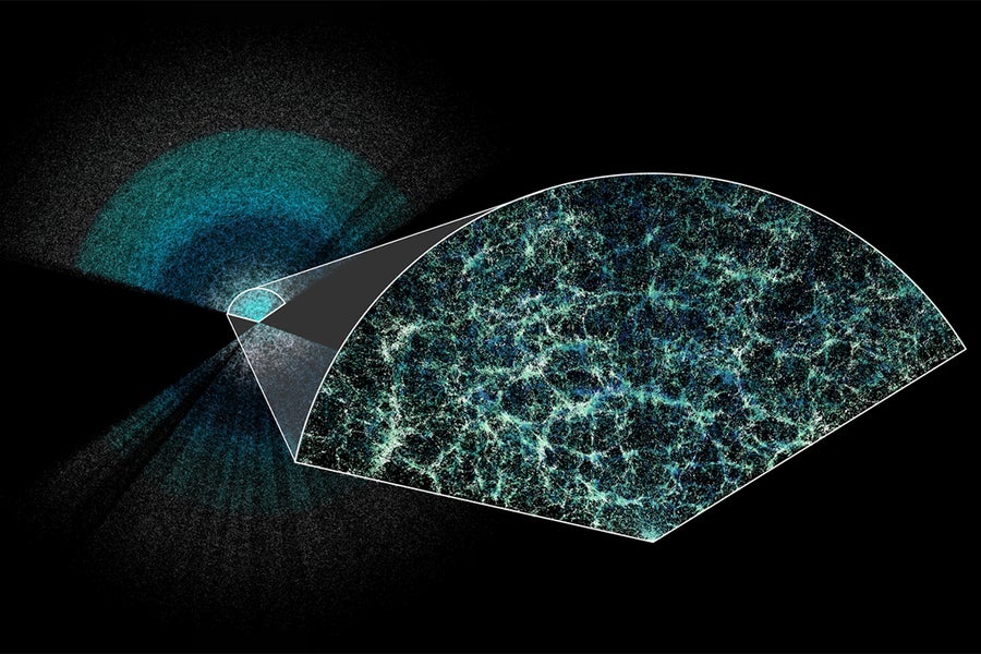 Massive Cosmic Map Suggests Dark Energy Is Even Weirder Than We Thought