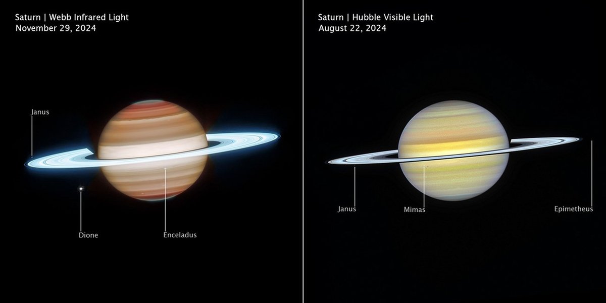 NASA releases stunning new Saturn images—and the gas giant has never ...