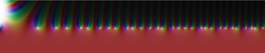 A visual mapping of the zeta function looks like a mountainscape with peaks and troughs