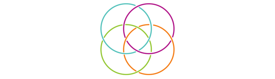 Graphic shows four circular rings linked together.