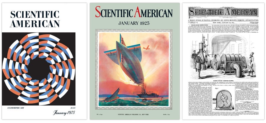 Covers of Scientific American from January 1975, 1925 and 1875