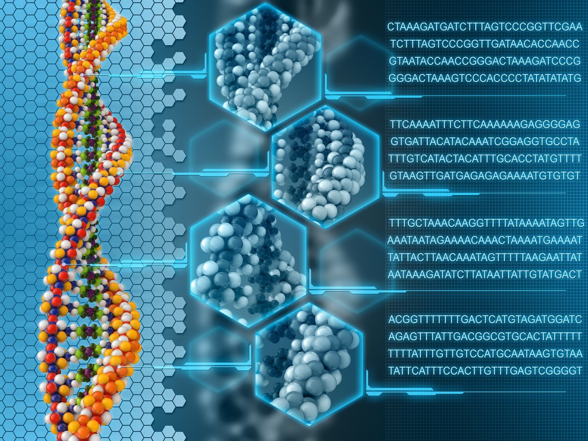 Nice Dna Graphics Good Gene Dna Stormfront