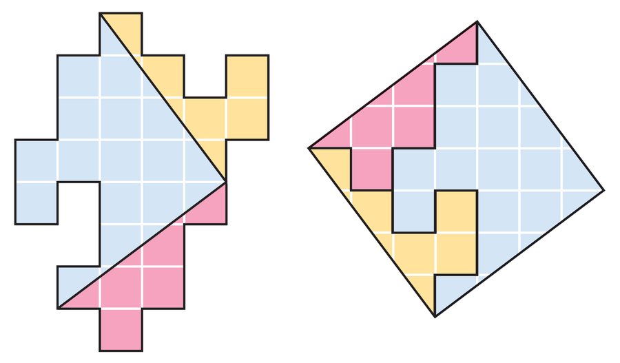 The irregular shape is divided into three pieces using diagonal cuts, and the pieces are rearranged to form a square.