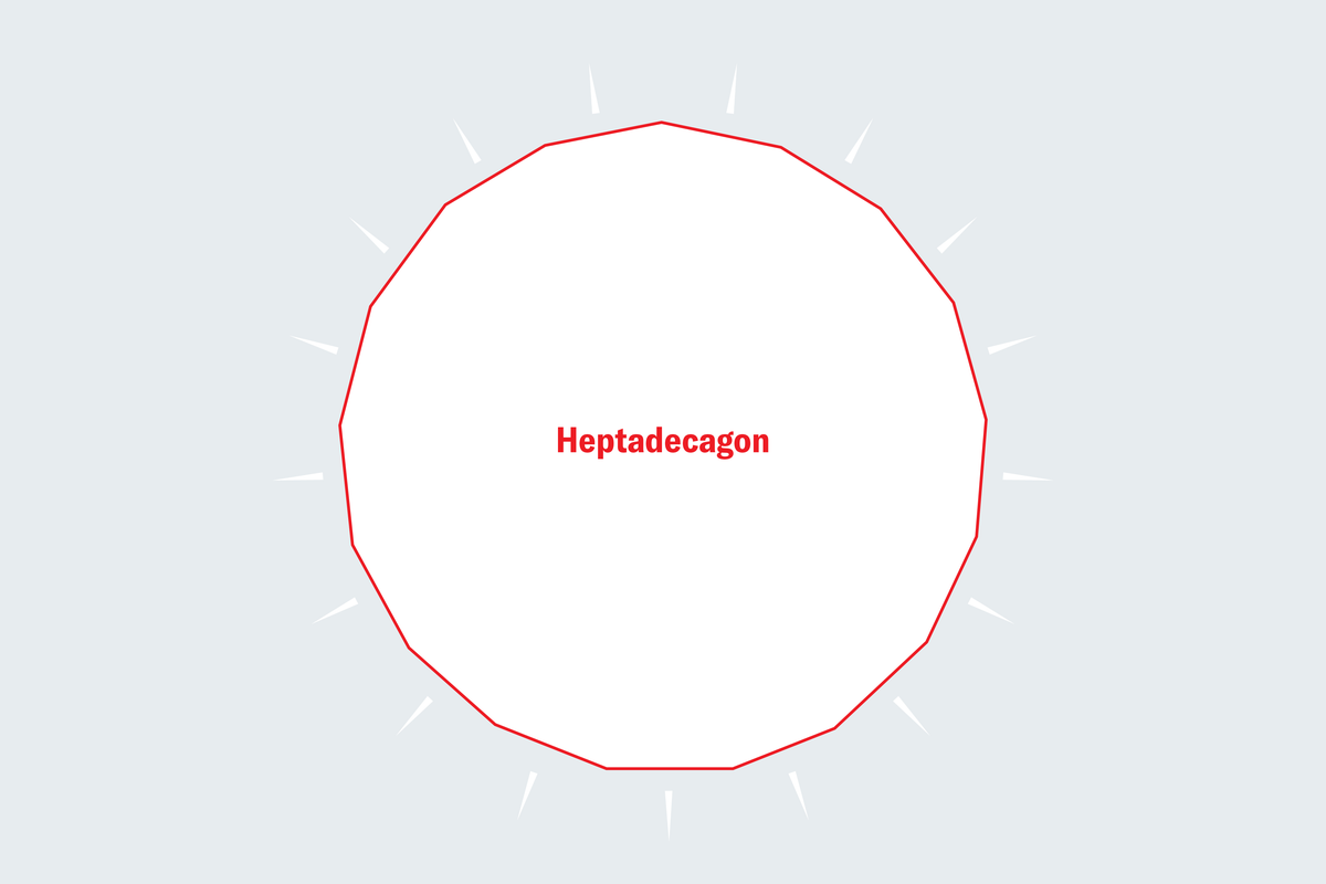 Mathematician Gauss left behind a trophy case of mathematical achievements to highlight on his tombstone, but above all he wanted a regular heptadecag