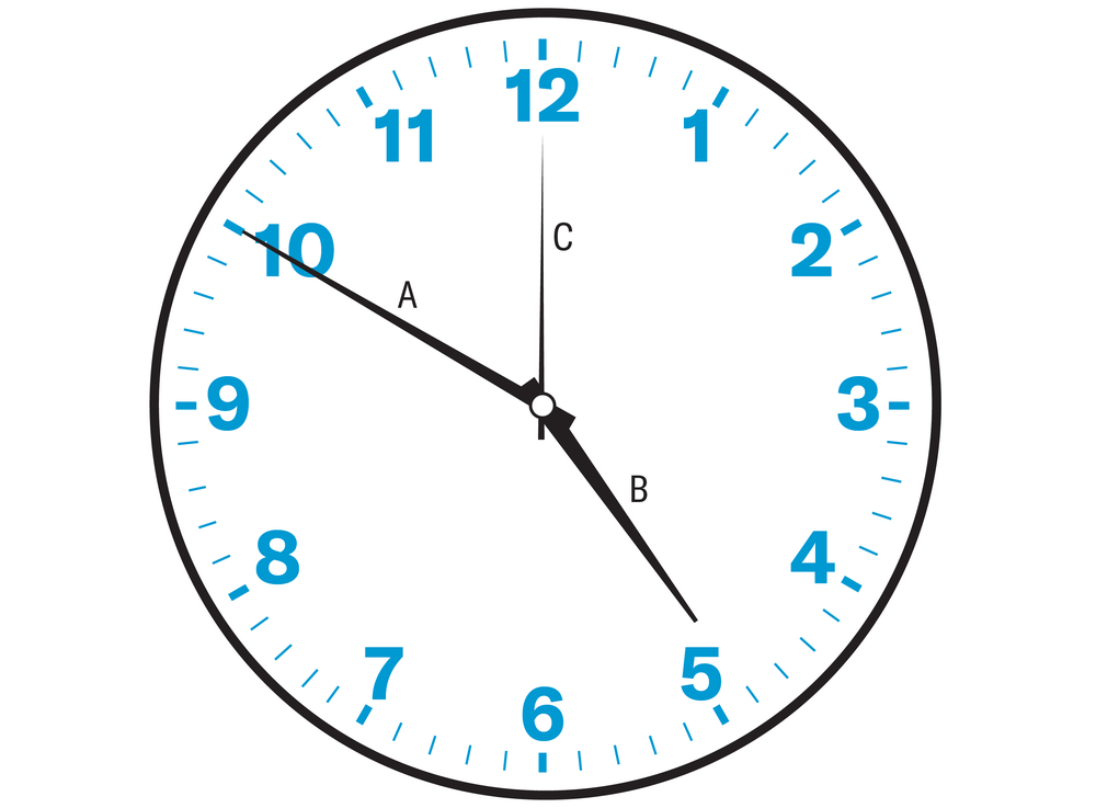 El gráfico muestra el reloj orientado normalmente con números agregados. El minutero, denominado A, señala exactamente las 10; la manecilla de la hora, denominada B, señala justo antes de las 5; y el segundero, rotulado C, apunta exactamente a las 12.