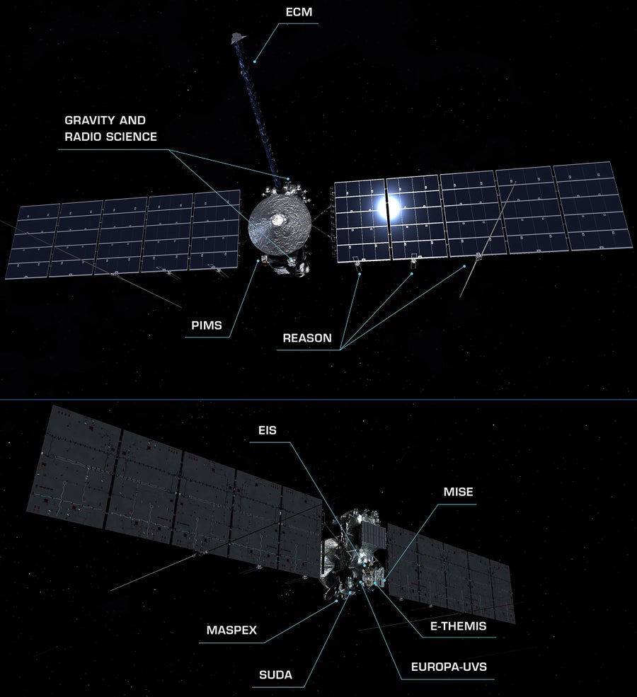 	This stacked pair of artist's concepts shows each side of the Europa Clipper spacecraft, depicting its nine science instruments and a gravity experiment that uses its telecommunications system. The instruments include Europa Imaging System (EIS), Europa Thermal Emission Imaging System (E-THEMIS), Europa Ultraviolet Spectrograph (Europa-UVS), Mapping Imaging Spectrometer for Europa (MISE), Europa Clipper Magnetometer (ECM), Plasma Instrument for Magnetic Sounding (PIMS), Radar for Europa Assessment and Sounding: Ocean to Near-surface (REASON), MAss Spectrometer for Planetary EXploration/Europa (MASPEX), Surface Dust Analyzer (SUDA), and Gravity and Radio Science Experiment (G/RS)