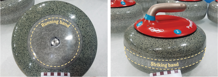 يوجد على اللوحة العلوية الجزء السفلي من حجر التجعيد مع دائرة تشير إلى سطح الجري وعلى اللوحة السفلية منظر جانبي لحجر الشباك يشير إلى شريط الجري